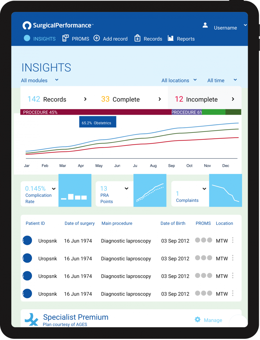 SurgicalPerformance | Online Surgical Performance And Complications ...